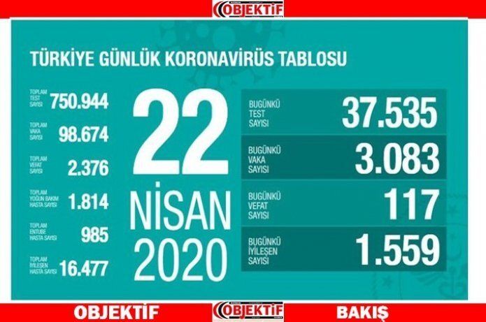 Bakan Koca'dan önemli açıklamalar